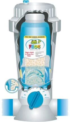 Pool Frog 5400 Pool Mineral System For Pools Up To 40,000 Gallons -AquaHaven Shop In Ground Cutaway Transp