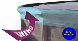 Winter Cover Wrap 3 Winter Cover Wrap